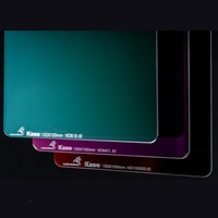 Kase Square Filters